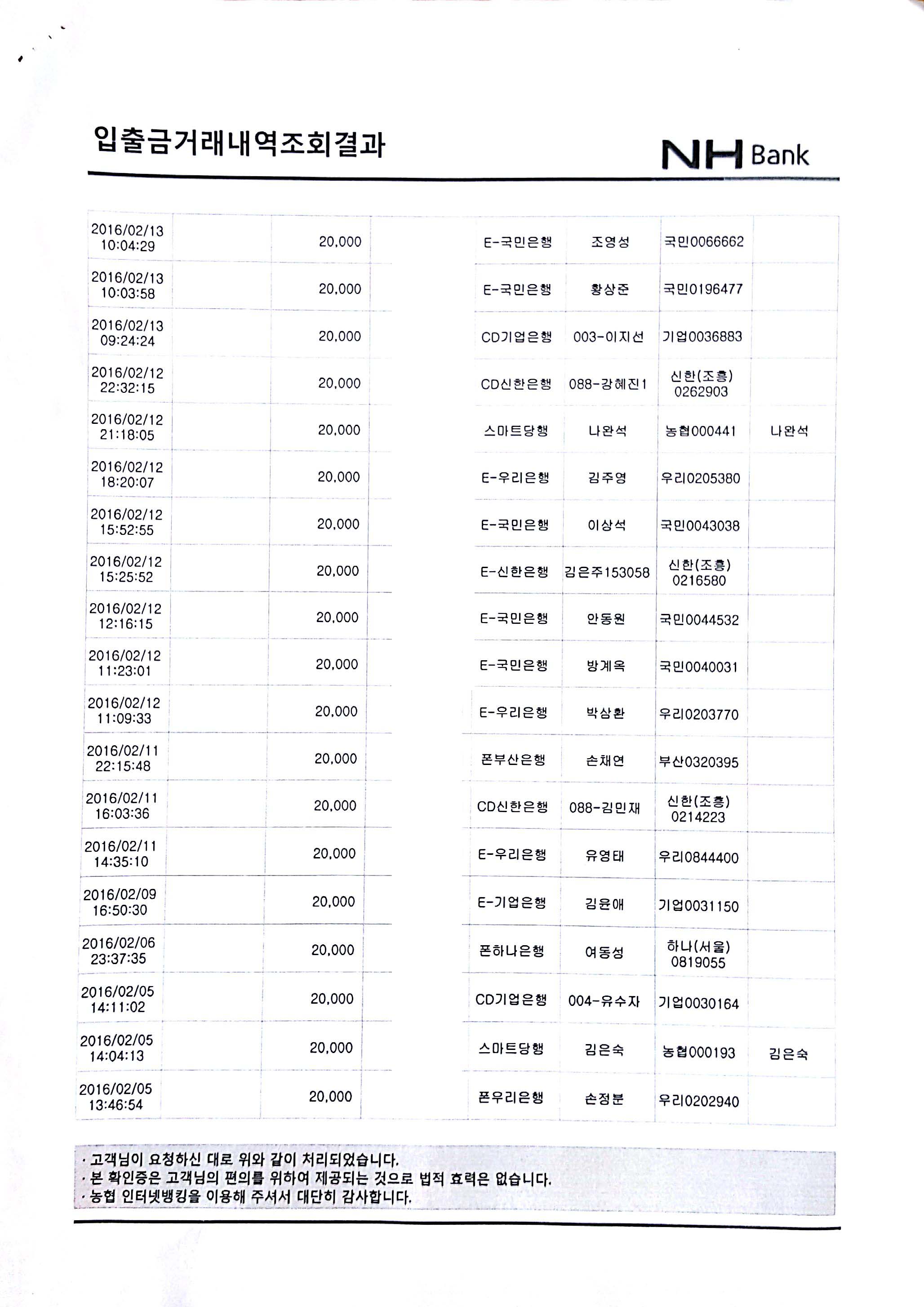 고려사이버대학교 모바일 커뮤니티